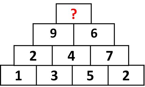 Math Riddles with Answers: Only High IQ Genius Can Find the Missing Numbers