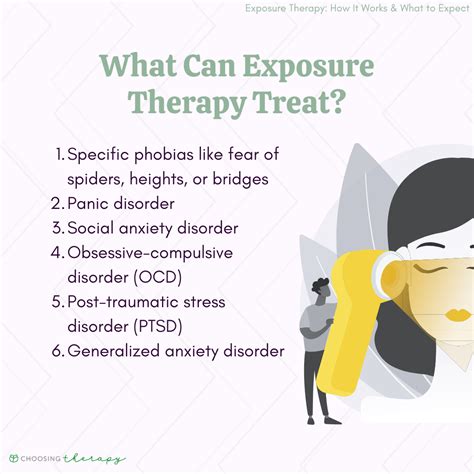 What Is Exposure Therapy?