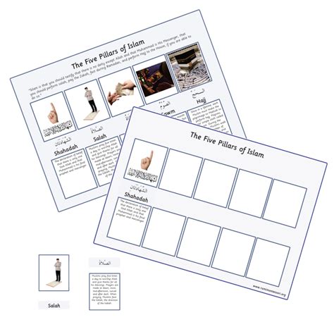 The Six Pillars of Iman Chart – Rumi Montessori