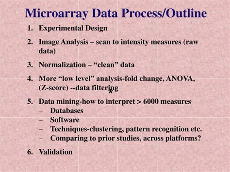 Image result for Microarray Analysis Tool