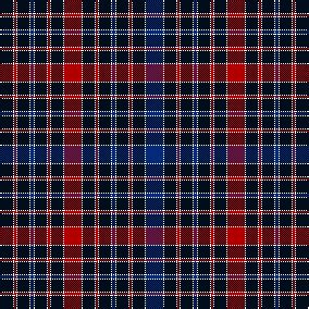 Image result for Python Using Plaid