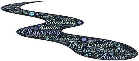 Image result for Self-Development