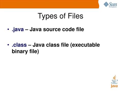 Image result for Example of Java Files