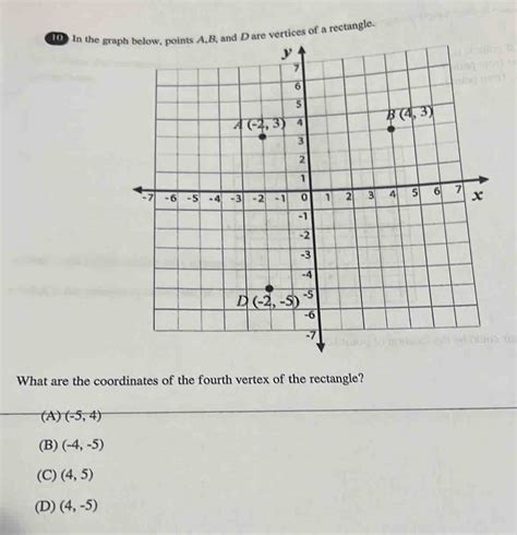 In the graph below, points A,B, and D are vertices of a rectangle. What ...