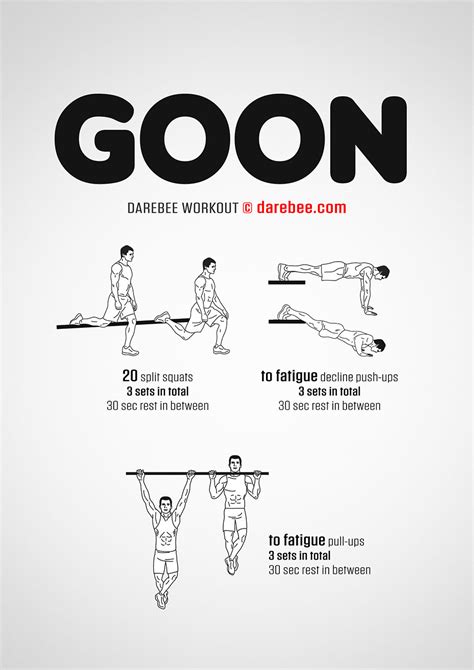 Goon and Edge Training 的图像结果