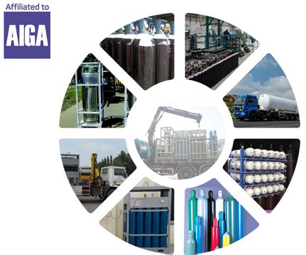 Gas Industries Association Seminar