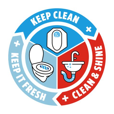 Over 100 years of keeping it clean… | Harpic