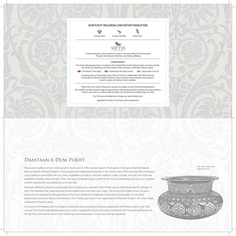 Menu at Dum Pukht Jolly Nabobs, Bengaluru, ITC Windsor