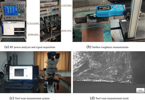 Image result for Using a Measuring Receiver for RF Troubleshooting
