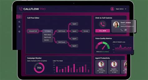 Our Services – e DotNet Systems