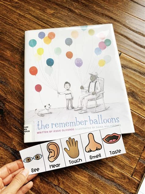 Image result for Practice Visualization When Reading