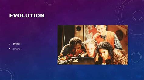 Image result for Computer Hacking History