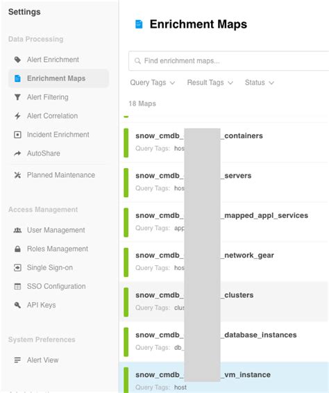 Image result for CMDB ServiceNow Best Practices