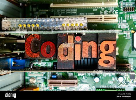 Image result for Software Coding How to Program