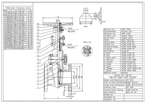 Image result for Non-Rising Stem Gate Valve Animation