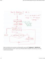 Image result for Coursera Python Assignment 5.2