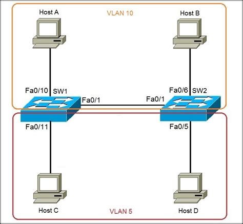 +DTP Computer Text Book 的图像结果
