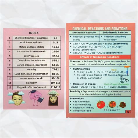Vedantu Quick Revision Cards for CBSE Class 10 Mathematics, Science, S