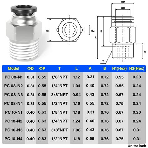 Snapklik.com : TAILONZ PNEUMATIC Male Straight 8mm Tube OD X 1/4 Inch NPT Thread Push To Connect ...