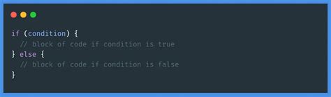 Control Flow Statement JavaScript 的图像结果