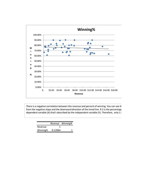 Image result for Quant Testing