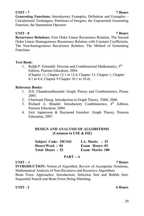 Image result for Cal State San Marcos Syllabus Computer Science