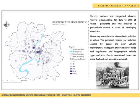 URBAN MOBILITY (AIR POLLUTION) | CEPT - Portfolio