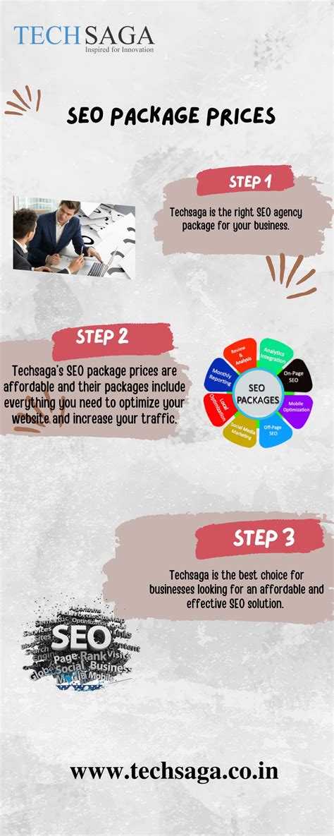PPT - SEO Package Prices PowerPoint Presentation, free download - ID ...