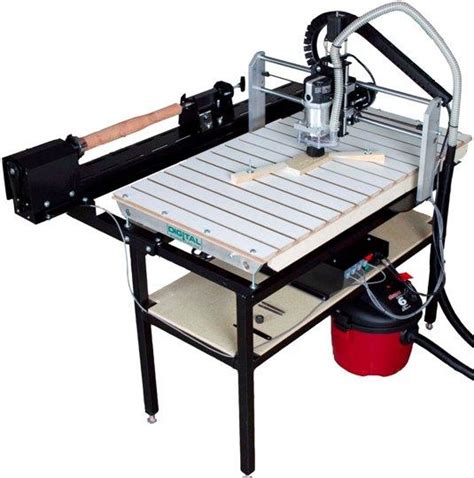 Image result for Computerized Carving Machines