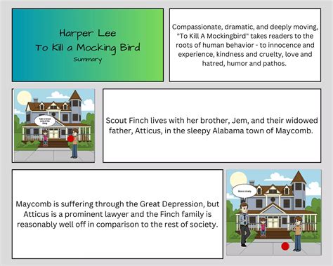 To Kill a Mocking Bird Summary.pdf