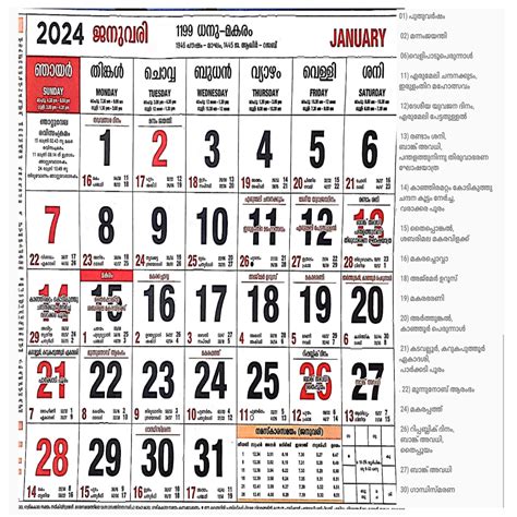 January 2025 Malayalam calendar all important day , all festivals, holiday, tithi, muhurtam ... - importance of january 30 in malayalam