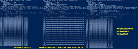 Image result for H264 Frame Format