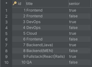 Image result for Delete Student Table Image in SQL