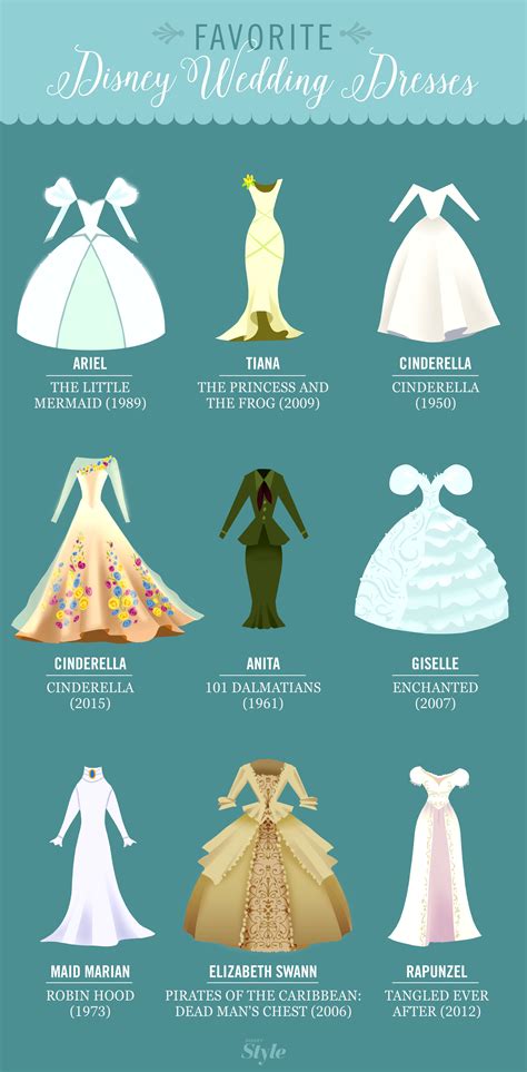 Walt Disney Princess Wedding Dress