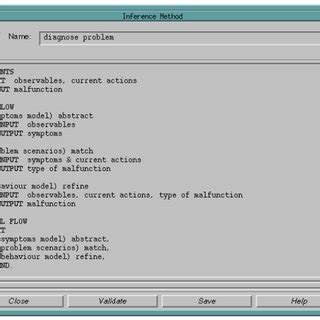 Link Method Cartoon 的图像结果