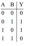 Four NOR gates are connected as shown in figure