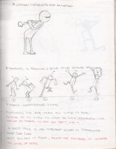 Image result for Digital Animation Frames