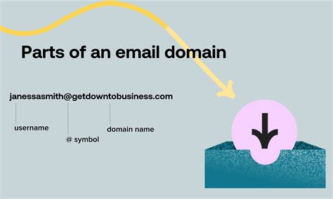 What Is an Email Domain & Does Your Small Business Need One? | HoneyBook