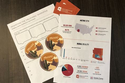 Local First Development 的图像结果