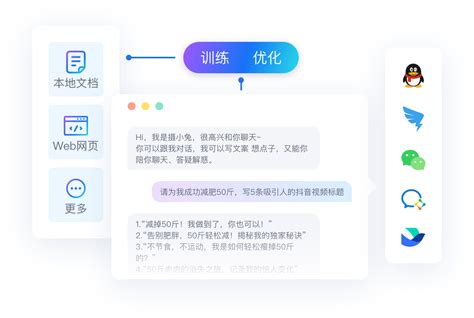 Ai 客服图 的图像结果