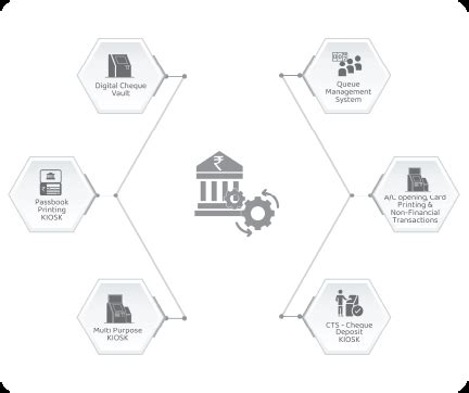 Welcome to CBSL Group - Empowering Excellence