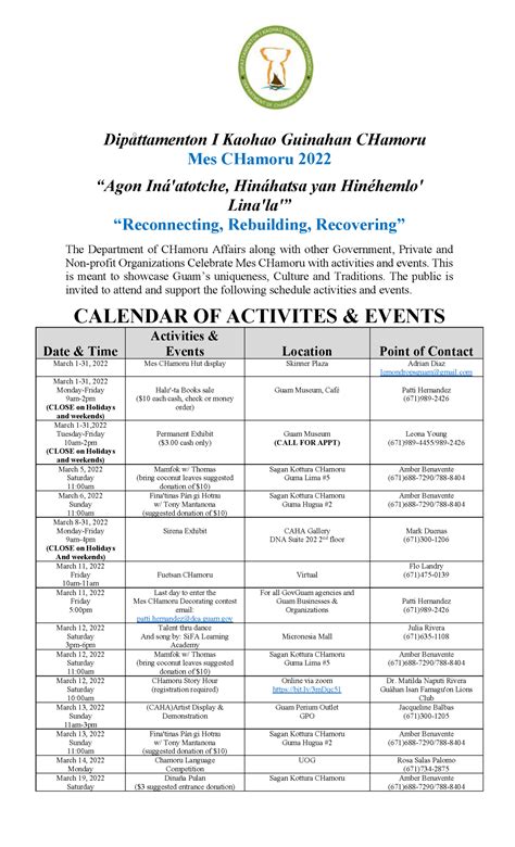 Mes CHamoru 2022 | DCA