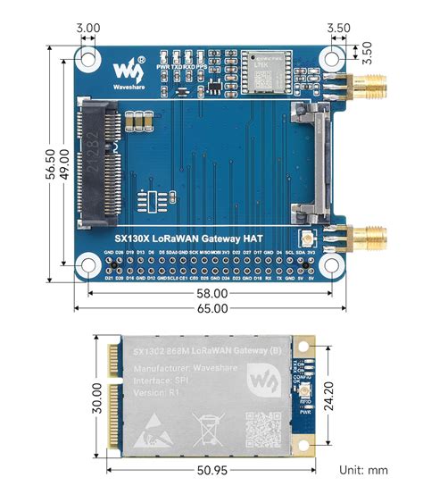 SX130x LoRaWAN Gateway Module – ThinkRobotics.com