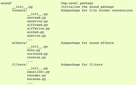 Python File Packaging 的图像结果