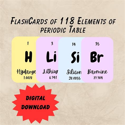 Periodic Table Flashcards Printable - Printables Templates Free