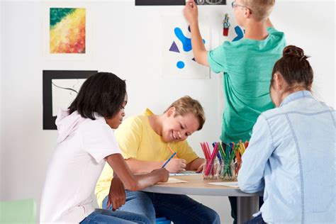 Image result for Collaborative Learning in Classroom