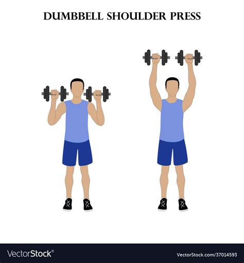 Shoulder Exercise 的图像结果