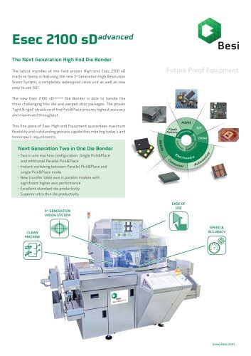 Esec 2100 hSi / sDadvancedi - BE Semiconductor Industries N.V. - PDF ...