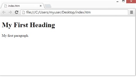 HTML Coding Basics 的图像结果