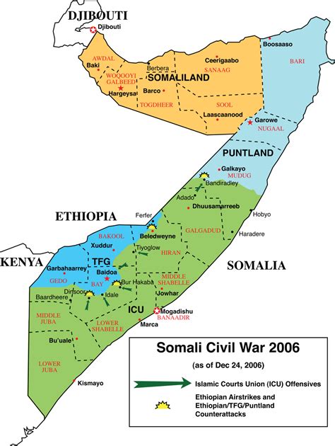 Somali Civil War